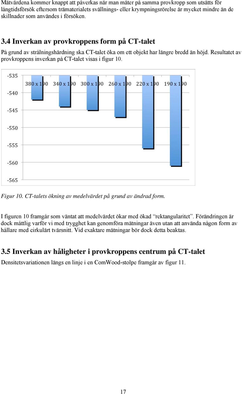 Resultatet av provkroppens inverkan på CT-talet visas i figur 10. Figur 10. CT-talets ökning av medelvärdet på grund av ändrad form.