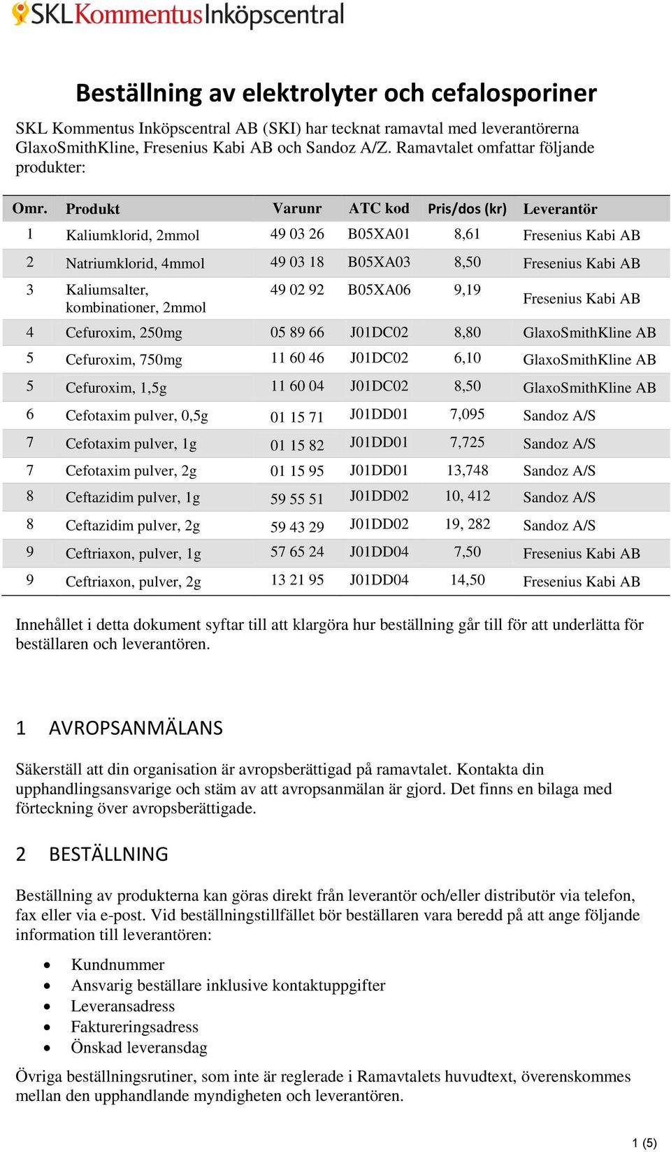 Produkt Varunr ATC kod Pris/dos (kr) Leverantör 1 Kaliumklorid, 2mmol 49 03 26 B05XA01 8,61 Fresenius Kabi AB 2 Natriumklorid, 4mmol 49 03 18 B05XA03 8,50 Fresenius Kabi AB 3 Kaliumsalter,