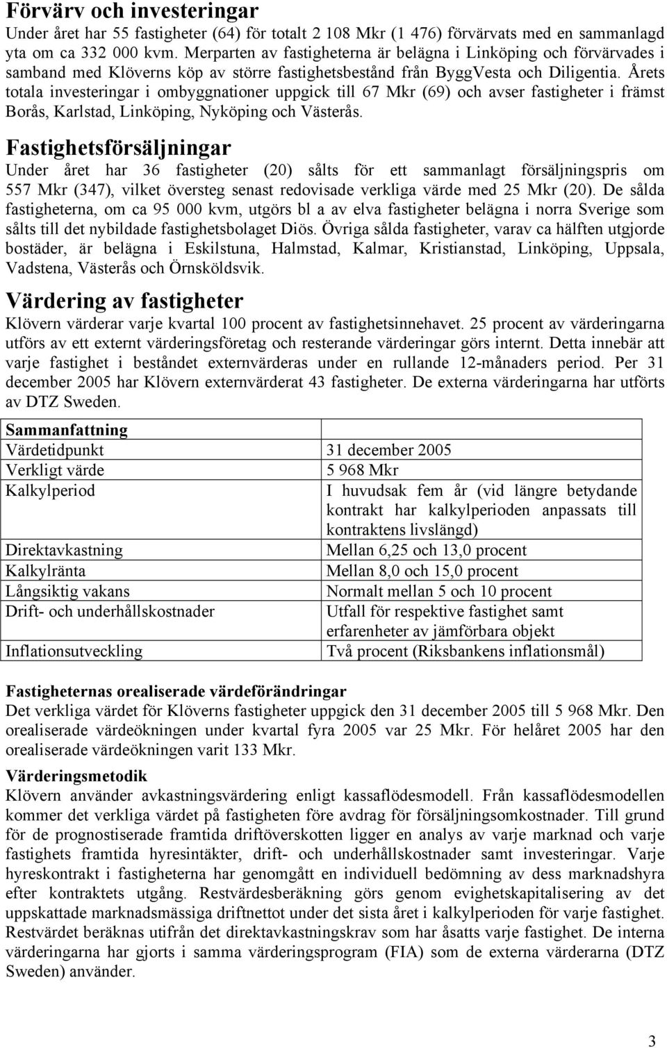 Årets totala investeringar i ombyggnationer uppgick till 67 Mkr (69) och avser fastigheter i främst Borås, Karlstad, Linköping, Nyköping och Västerås.