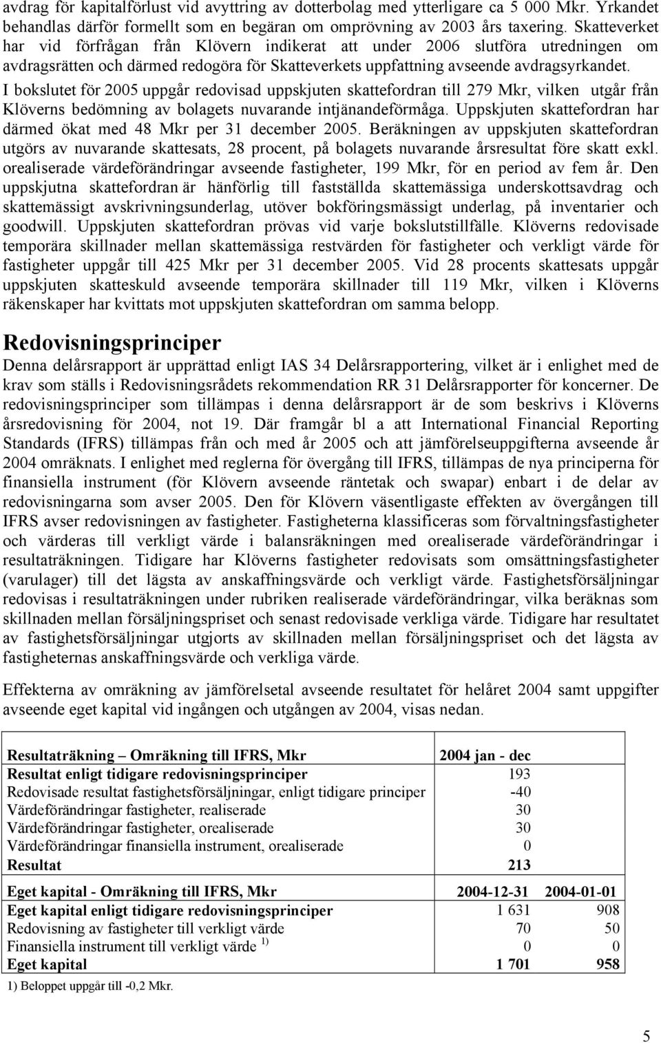 I bokslutet för 2005 uppgår redovisad uppskjuten skattefordran till 279 Mkr, vilken utgår från Klöverns bedömning av bolagets nuvarande intjänandeförmåga.