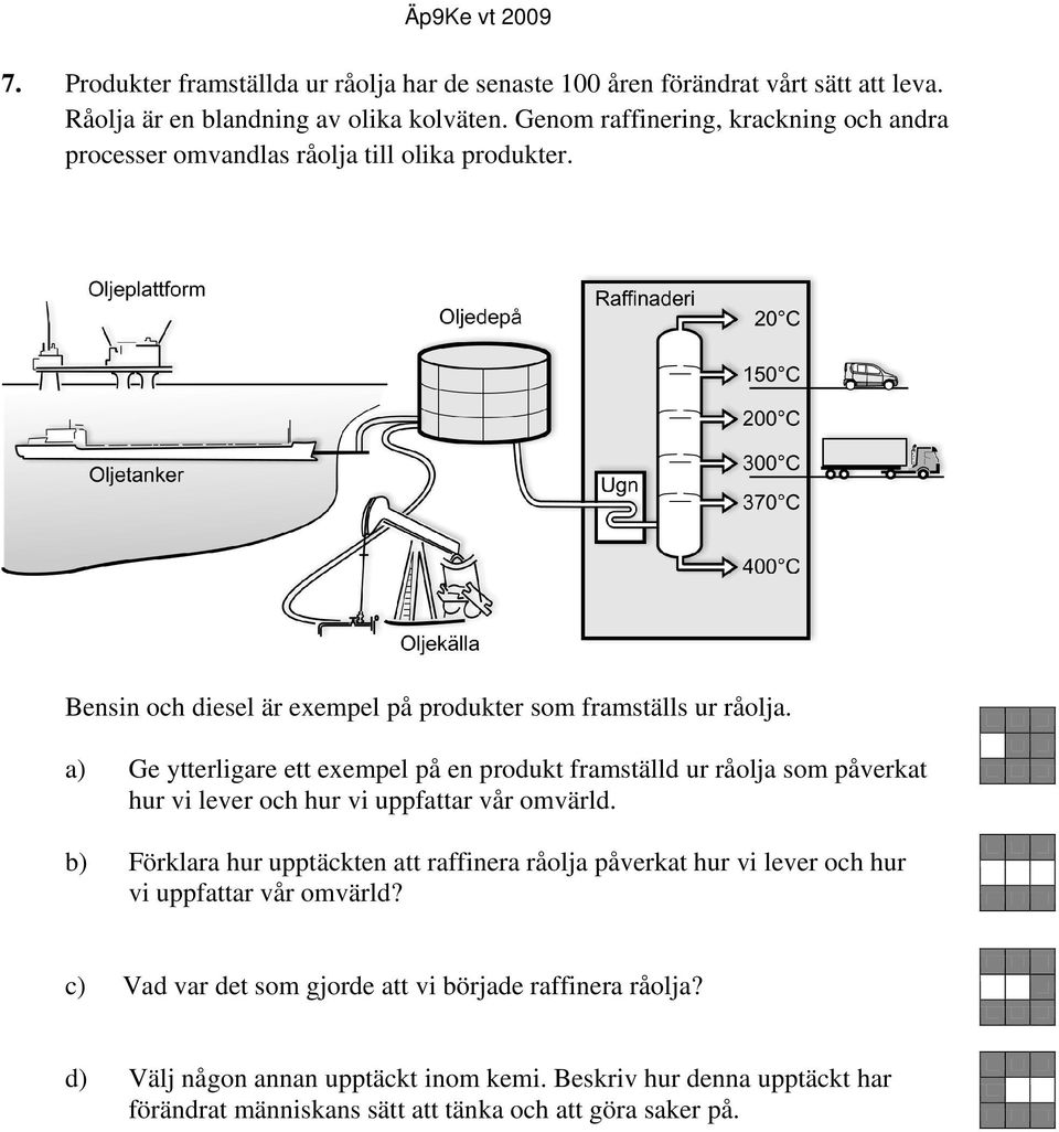 a) Ge ytterligare ett exempel på en produkt framställd ur råolja som påverkat hur vi lever och hur vi uppfattar vår omvärld.