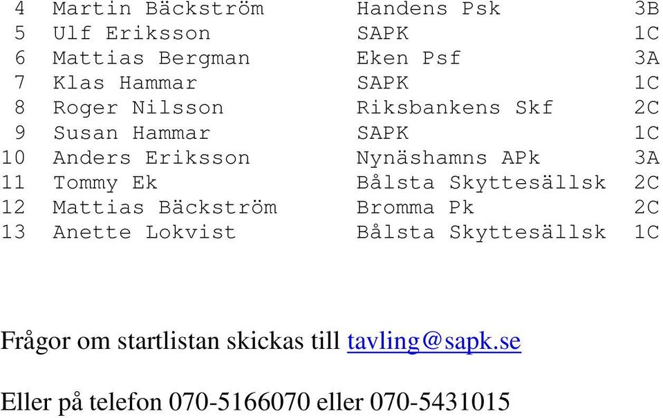 11 Tommy Ek Bålsta Skyttesällsk 2C 12 Mattias Bäckström Bromma Pk 2C 13 Anette Lokvist Bålsta
