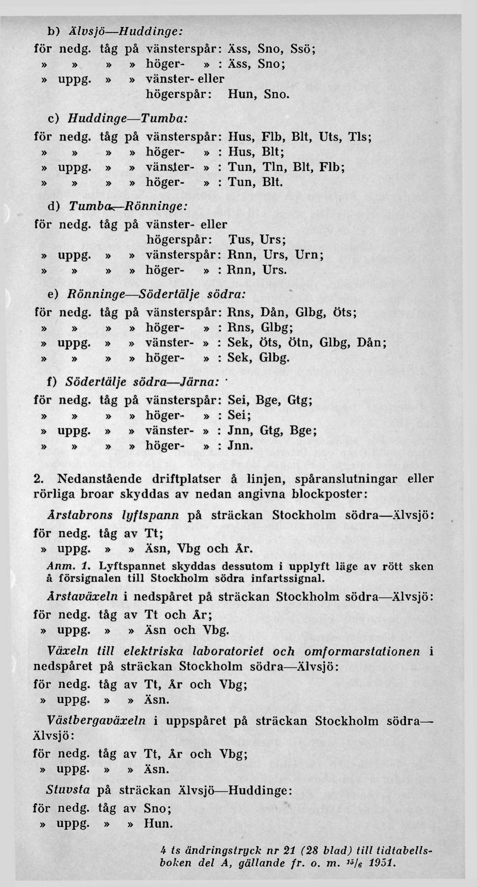tåg på vänster- eller högerspår: Tus, Urs;» uppg.»» vänsterspår: Rnn, Urs, Urn;»»»» höger-» : Rnn, Urs. e) Rönninge Södertälje södra: för nedg.