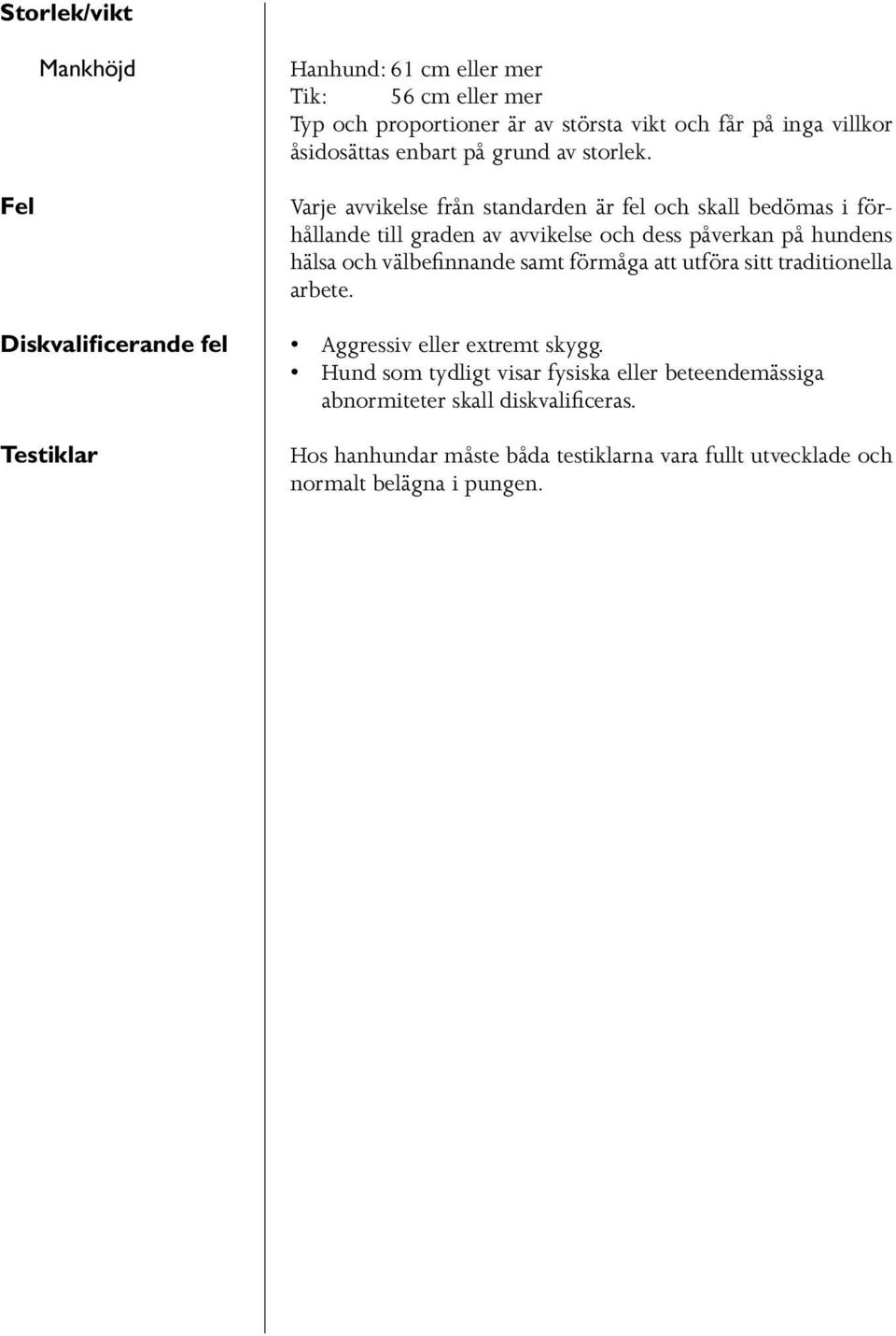 Fel Diskvalificerande fel Testiklar Varje avvikelse från standarden är fel och skall bedömas i förhållande till graden av avvikelse och dess påverkan på
