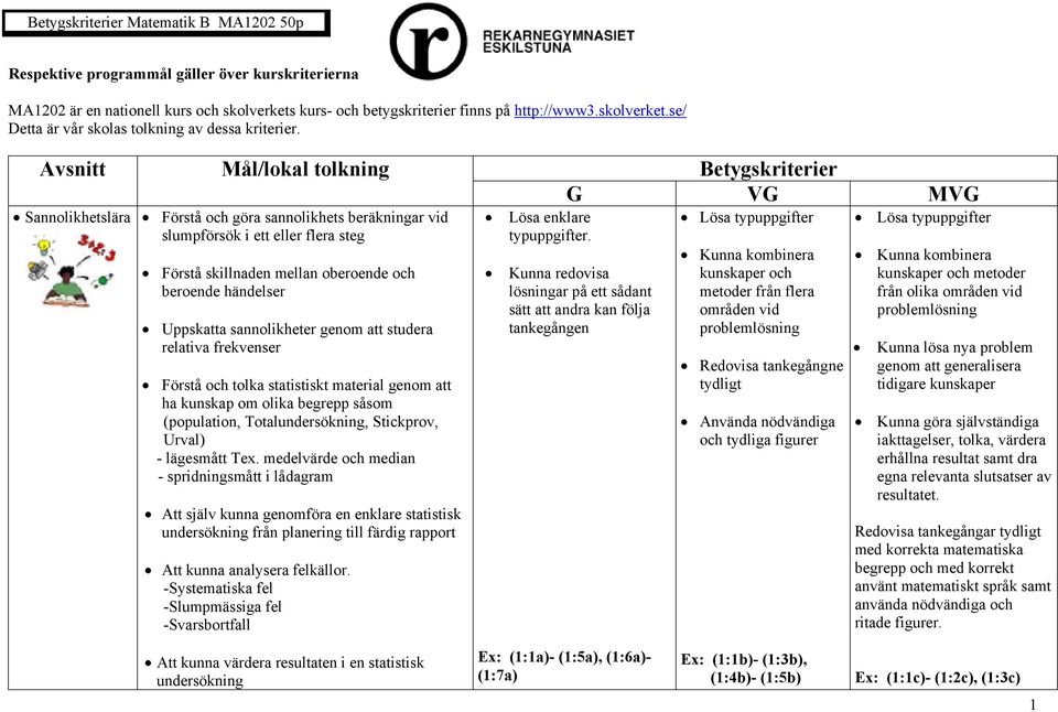 sannolikheter genom att studera relativa frekvenser Förstå och tolka statistiskt material genom att ha kunskap om olika begrepp såsom (population, Totalundersökning, Stickprov, Urval) - lägesmått Tex.