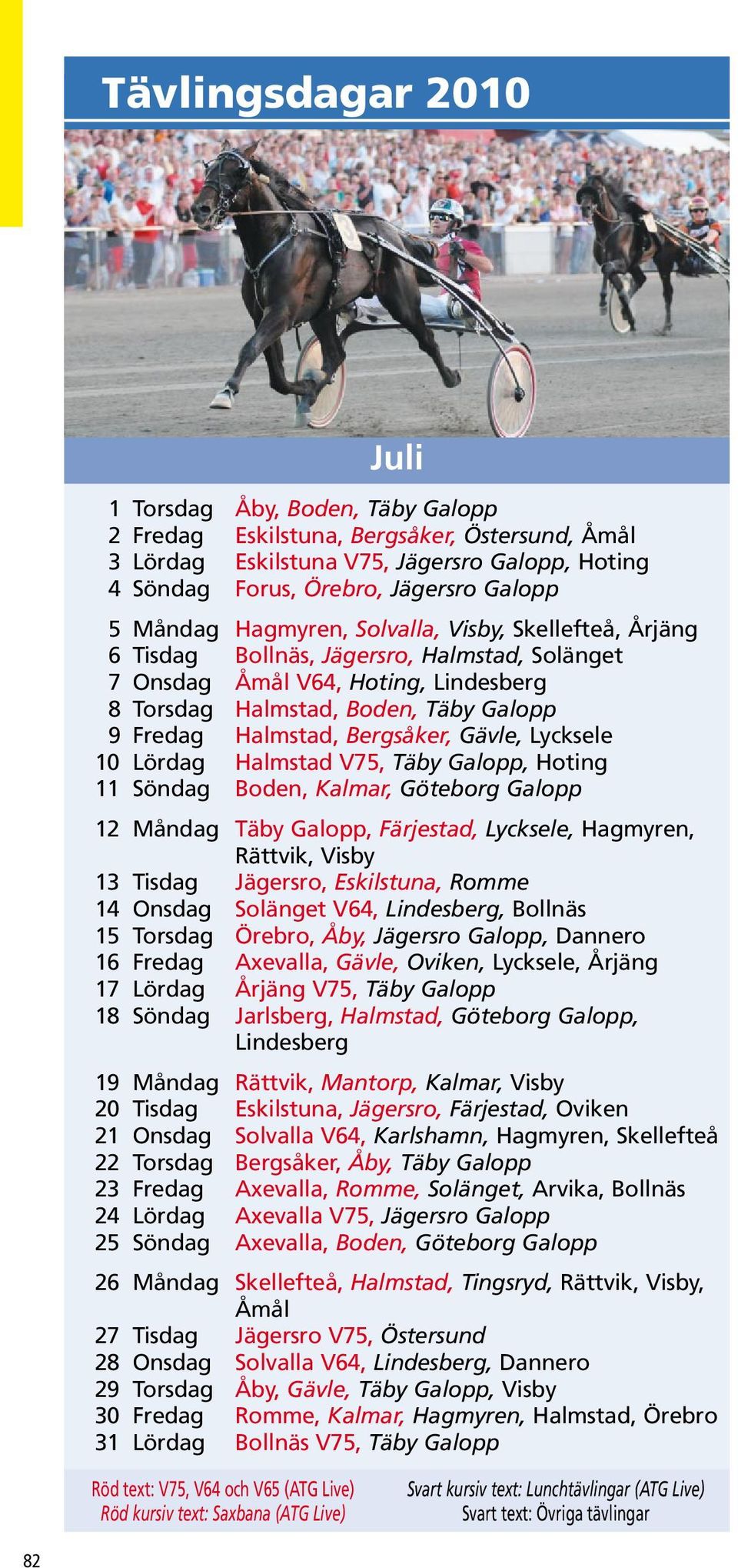 Lycksele 10 Lördag Halmstad V75, Täby Galopp, Hoting 11 Söndag Boden, Kalmar, Göteborg Galopp 12 Måndag Täby Galopp, Färjestad, Lycksele, Hagmyren, Rättvik, Visby 13 Tisdag Jägersro, Eskilstuna,