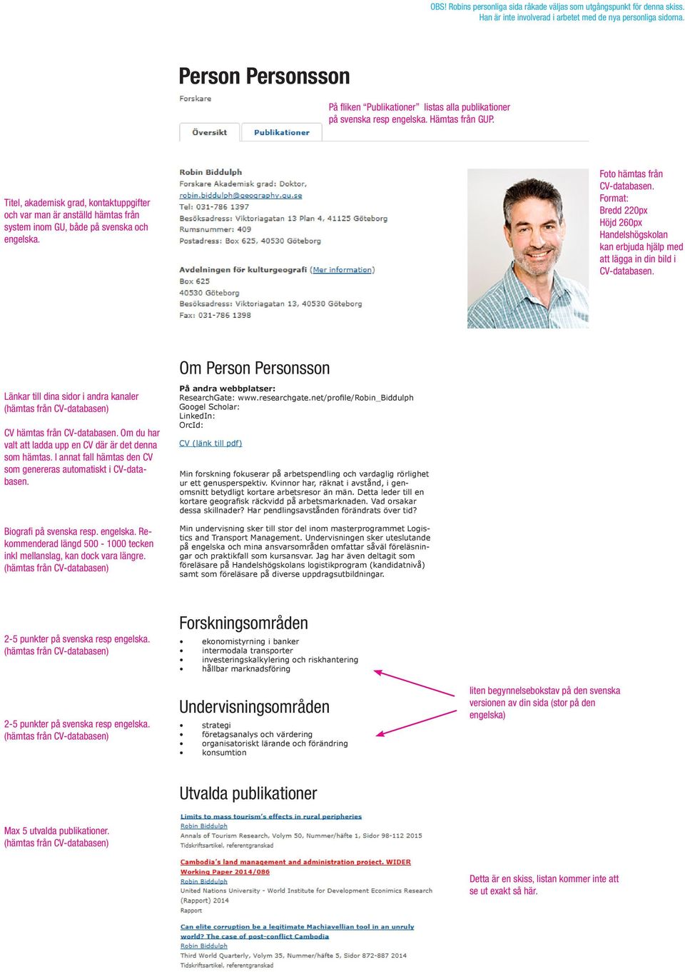 Titel, akademisk grad, kontaktuppgifter och var man är anställd hämtas från system inom GU, både på svenska och engelska. Foto hämtas från CV-databasen.
