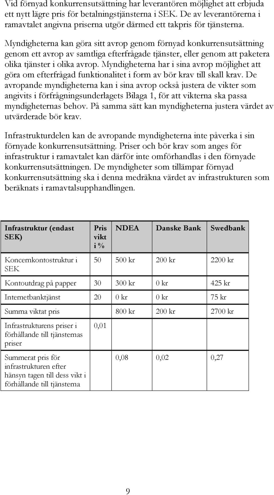 Myndigheterna kan göra sitt avrop genom förnyad konkurrensutsättning genom ett avrop av samtliga efterfrågade tjänster, eller genom att paketera olika tjänster i olika avrop.