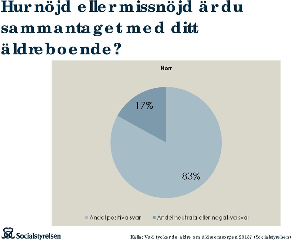 sammantaget med