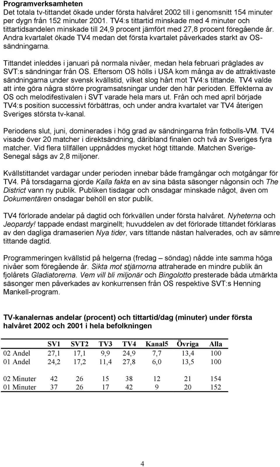 Andra kvartalet ökade TV4 medan det första kvartalet påverkades starkt av OSsändningarna. Tittandet inleddes i januari på normala nivåer, medan hela februari präglades av SVT:s sändningar från OS.