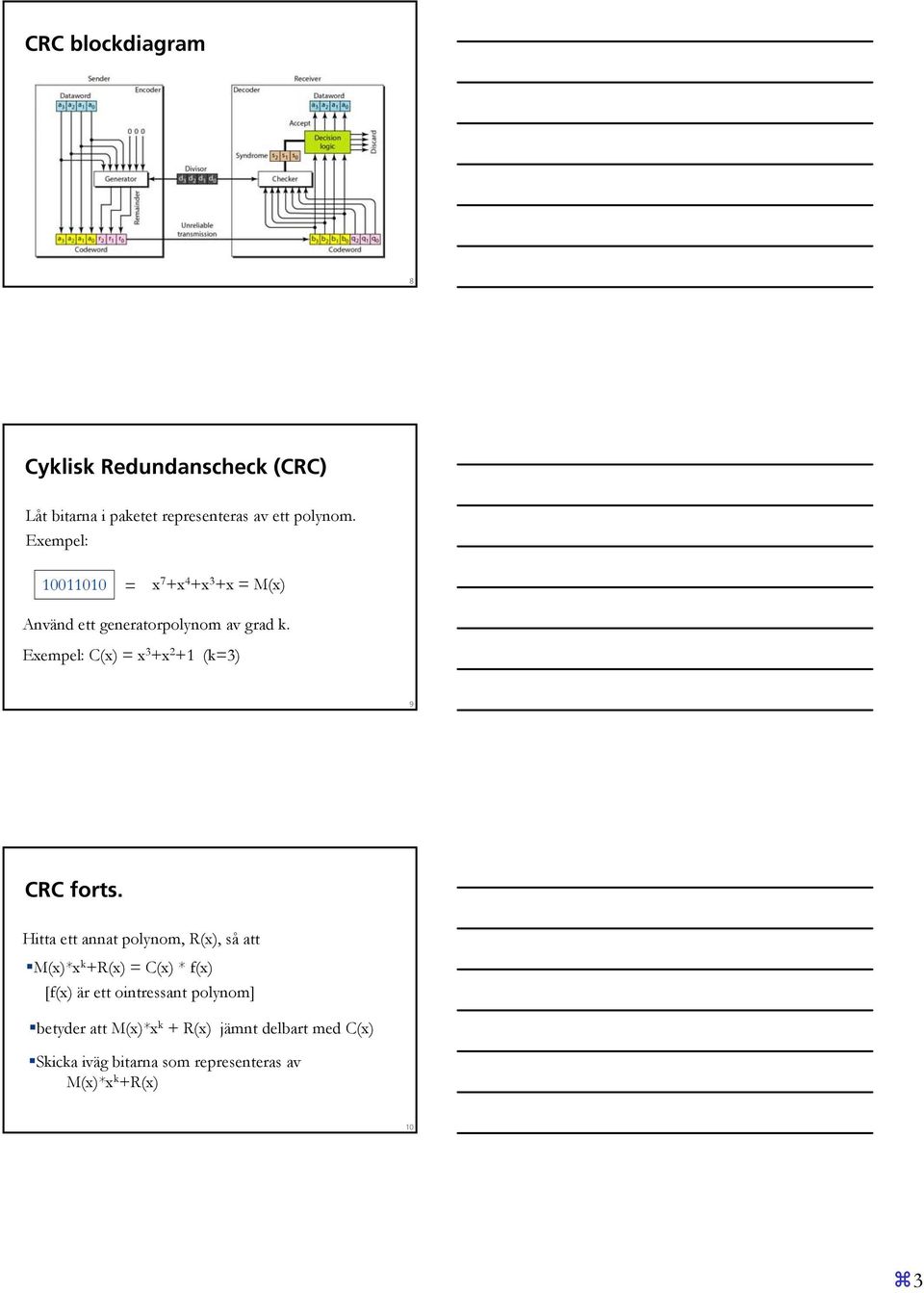 Exempel: C(x) = x 3 +x 2 +1 (k=3) 9 CRC forts.