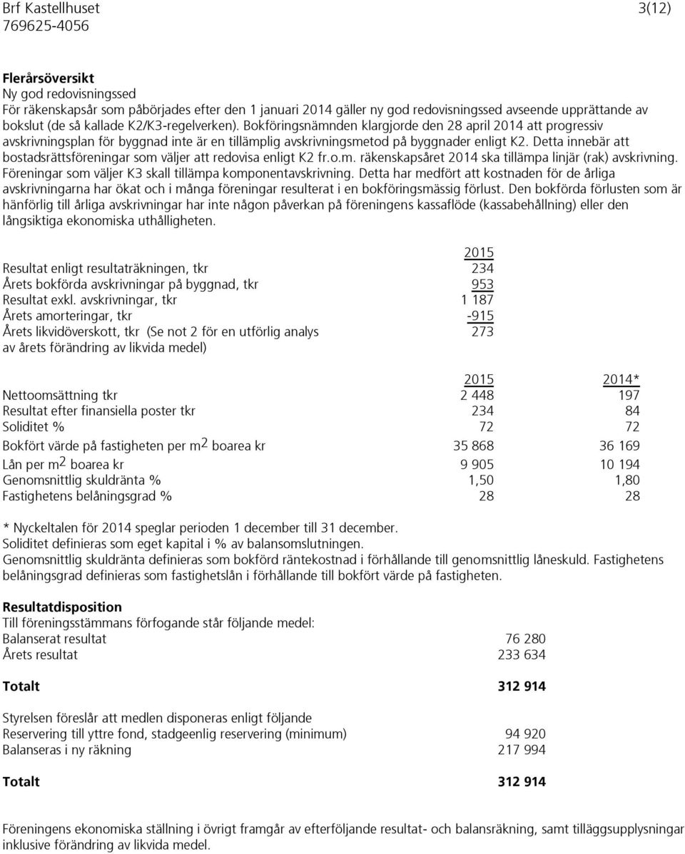 Detta innebär att bostadsrättsföreningar som väljer att redovisa enligt K2 fr.o.m. räkenskapsåret 2014 ska tillämpa linjär (rak) avskrivning.
