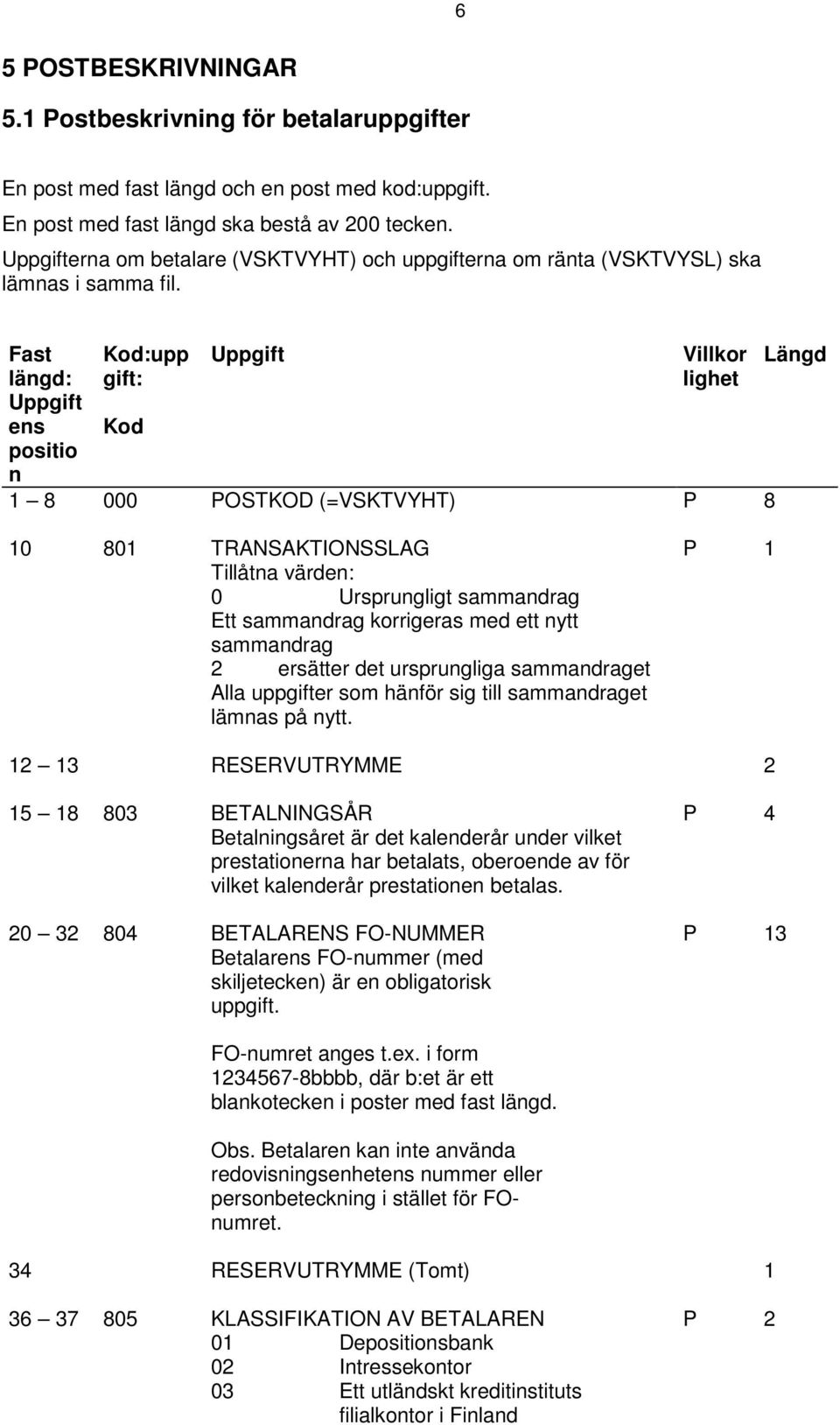 Fast längd: ens positio n Kod:upp gift: Kod Villkor lighet 1 8 000 POSTKOD (=VSKTVYHT) P 8 10 801 TRANSAKTIONSSLAG P 1 Tillåtna värden: 0 Ursprungligt sammandrag Ett sammandrag korrigeras med ett