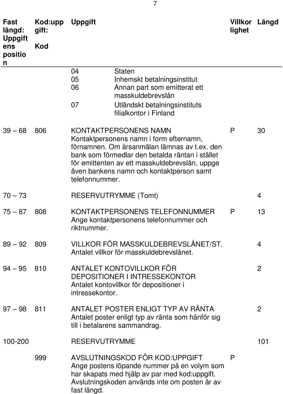 den bank som förmedlar den betalda räntan i stället för emittenten av ett masskuldebrevslån, uppge även bankens namn och kontaktperson samt telefonnummer.