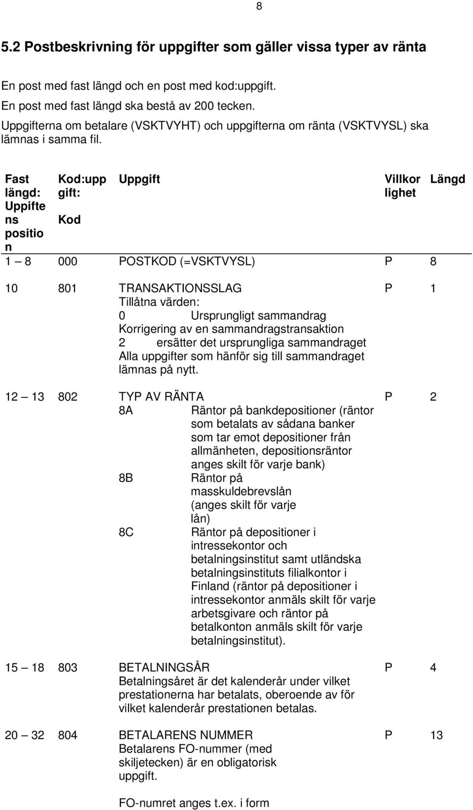 Fast längd: Uppifte ns positio n Kod:upp gift: Kod Villkor lighet 1 8 000 POSTKOD (=VSKTVYSL) P 8 10 801 TRANSAKTIONSSLAG P 1 Tillåtna värden: 0 Ursprungligt sammandrag Korrigering av en