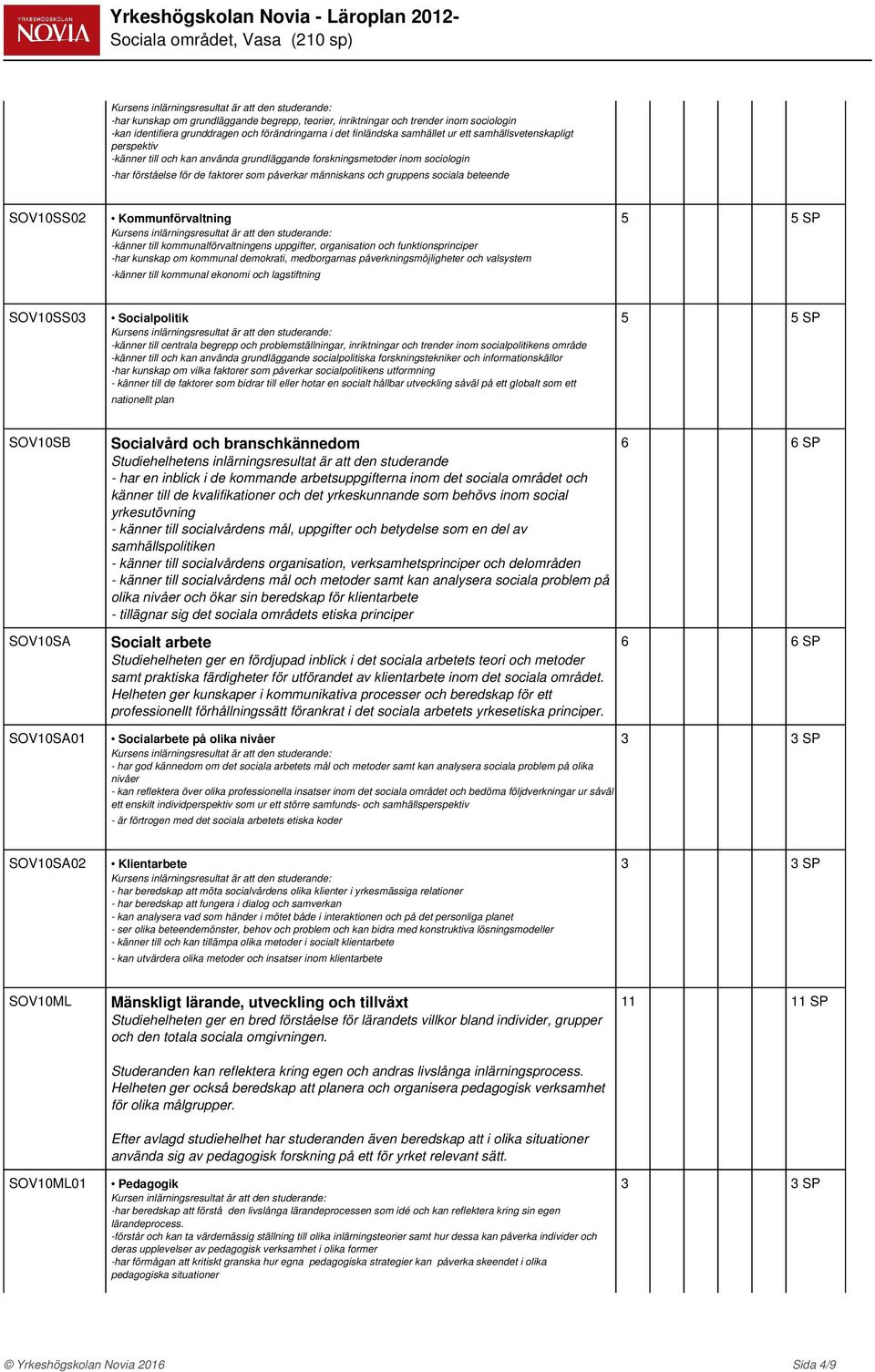 Kommunförvaltning -känner till kommunalförvaltningens uppgifter, organisation och funktionsprinciper -har kunskap om kommunal demokrati, medborgarnas påverkningsmöjligheter och valsystem -känner till