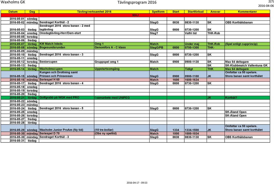 THK-Rob (Spel enligt cupprincip) 2016-05-08 söndag Bogesundsrundan Genomförs A - C klass SlagG/PB 0800 0700-1300 THK- 2016-05-09 måndag 2016-05-10 tisdag Sendraget 2016 stora banan - 3 SlagG 0800