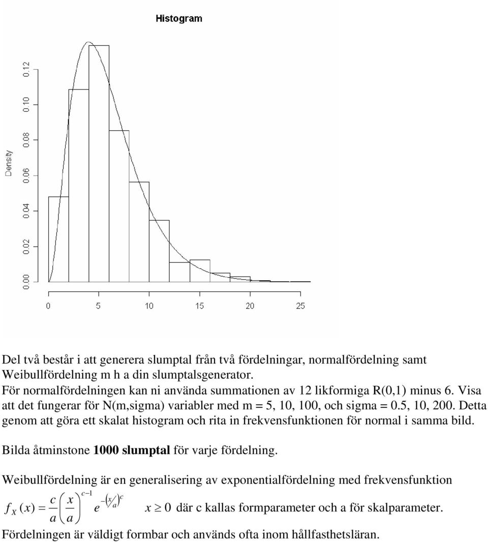 Detta genom att göra ett skalat histogram och rita in frekvensfunktionen för normal i samma bild. Bilda åtminstone 1000 slumptal för varje fördelning.