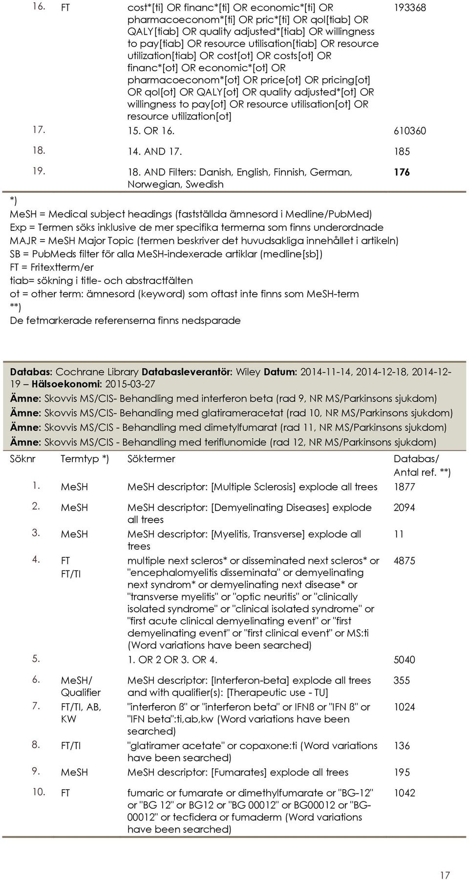 adjusted*[ot] OR willingness to pay[ot] OR resource utilisation[ot] OR resource utilization[ot] 17. 15. OR 16. 610360 18.