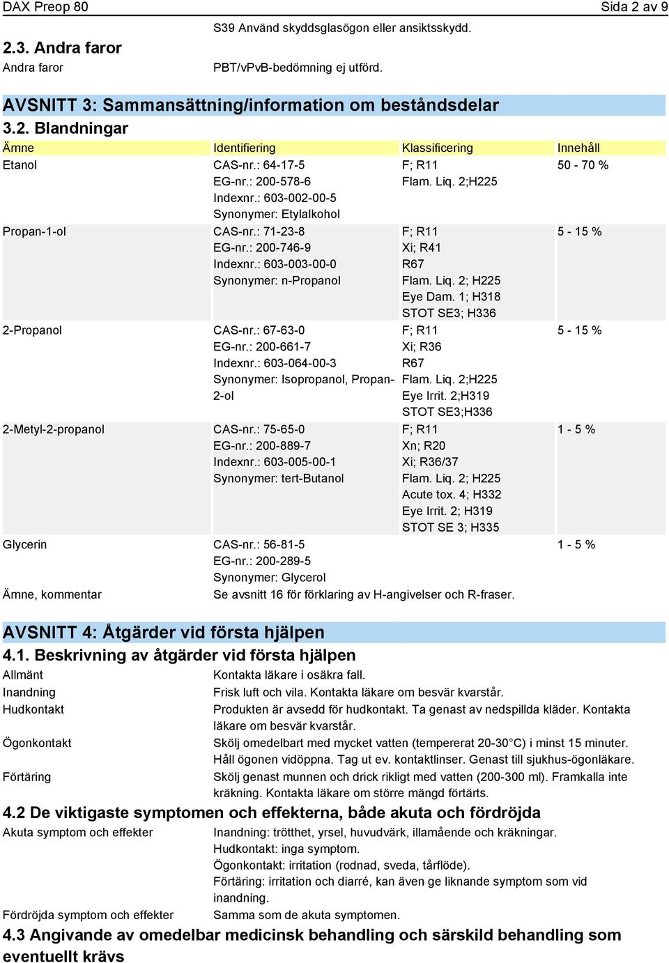 : 200-661-7 Indexnr.: 603-064-00-3 Synonymer: Isopropanol, Propan- 2-ol 2-Metyl-2-propanol CAS-nr.: 75-65-0 EG-nr.: 200-889-7 Indexnr.: 603-005-00-1 Synonymer: tert-butanol F; R11 Flam. Liq.
