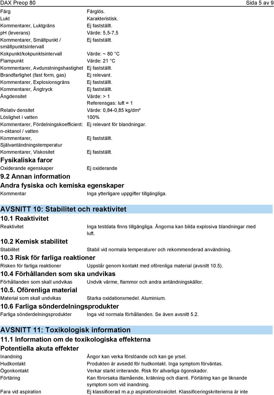 Kommentarer, Explosionsgräns Ej fastställt. Kommentarer, Ångtryck Ej fastställt.