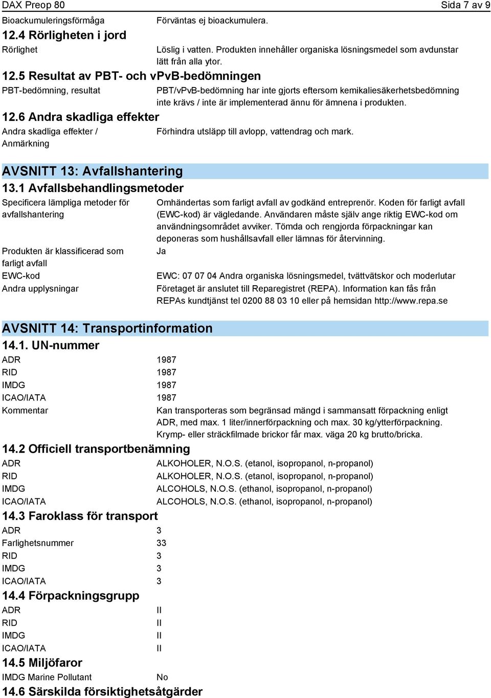 1 Avfallsbehandlingsmetoder Specificera lämpliga metoder för avfallshantering Produkten är klassificerad som farligt avfall EWC-kod AVSNITT 14: Transportinformation 14.1. UN-nummer ADR 1987 RID 1987 IMDG 1987 ICAO/IATA 1987 Kommentar Löslig i vatten.