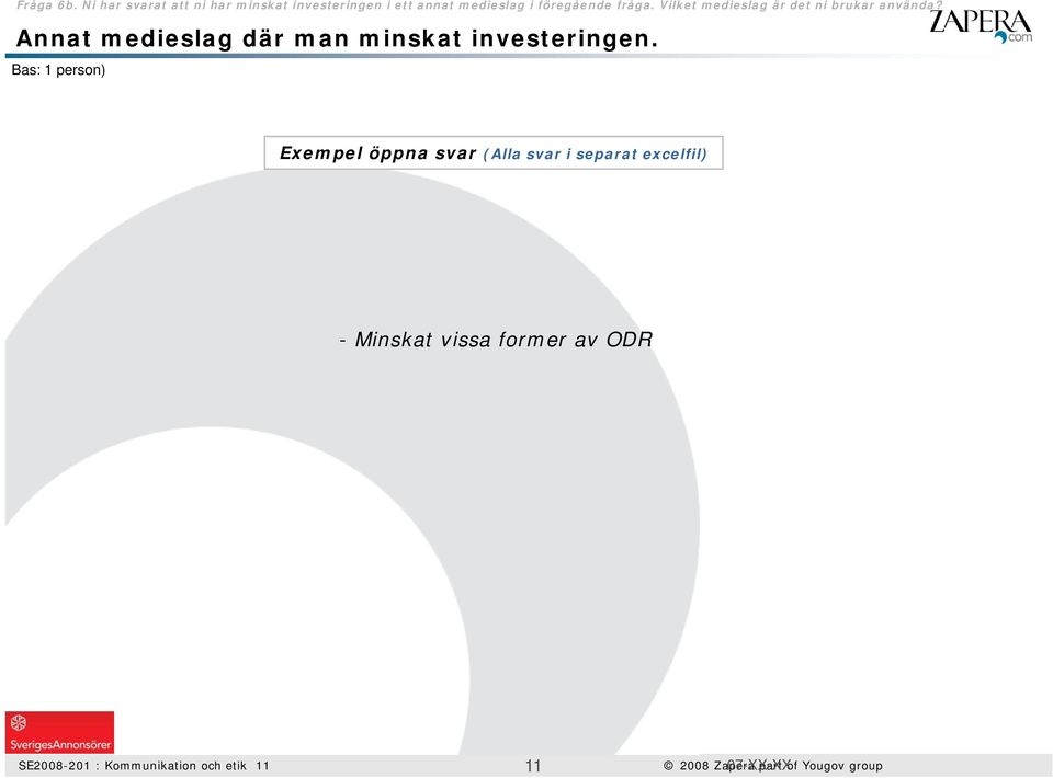Vilket medieslag är det ni brukar använda?