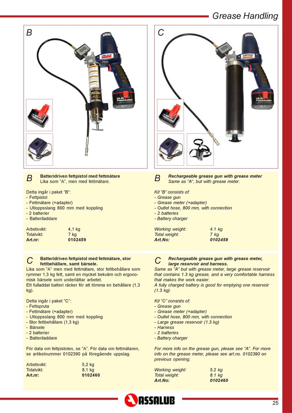 nr: 0102459 Kit B consists of: - Grease gun - Grease meter (+adapter) - Outlet hose, 800 mm, with connection - 2 batteries - Battery charger Working weight: 4.1 kg Total weight: 7 kg Art.