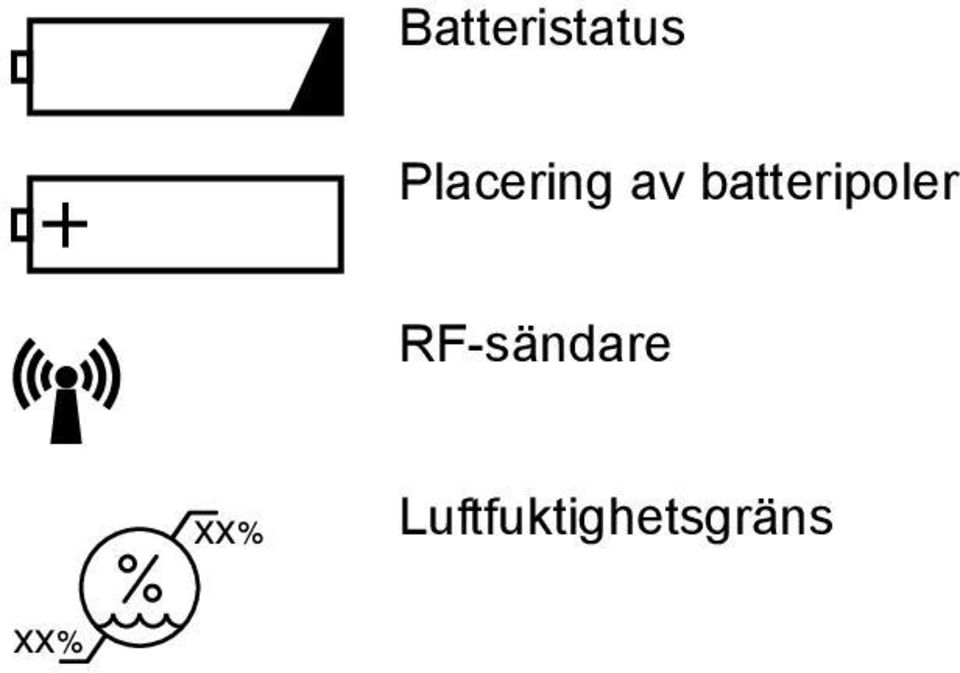 batteripoler