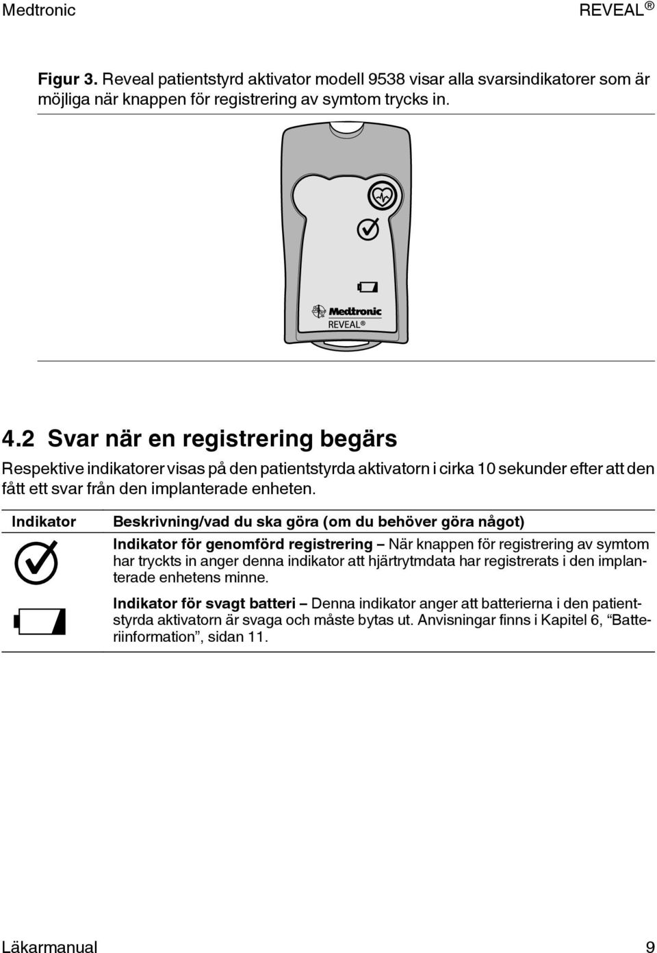 Indikator Beskrivning/vad du ska göra (om du behöver göra något) Indikator för genomförd registrering När knappen för registrering av symtom har tryckts in anger denna indikator att