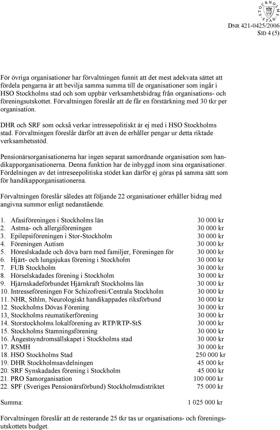DHR och SRF som också verkar intressepolitiskt är ej med i HSO Stockholms stad. Förvaltningen föreslår därför att även de erhåller pengar ur detta riktade verksamhetsstöd.