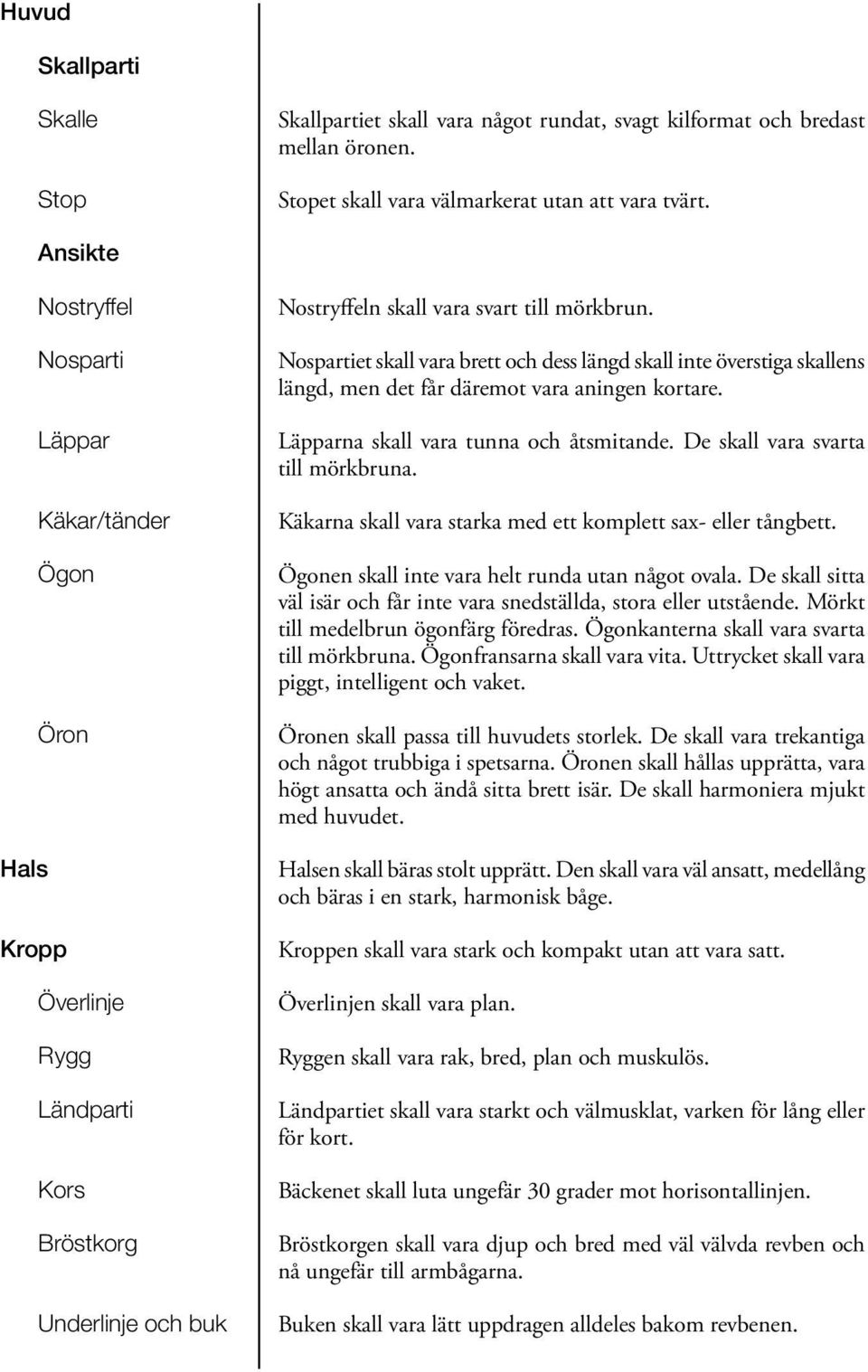 Nospartiet skall vara brett och dess längd skall inte överstiga skallens längd, men det får däremot vara aningen kortare. Läpparna skall vara tunna och åtsmitande. De skall vara svarta till mörkbruna.