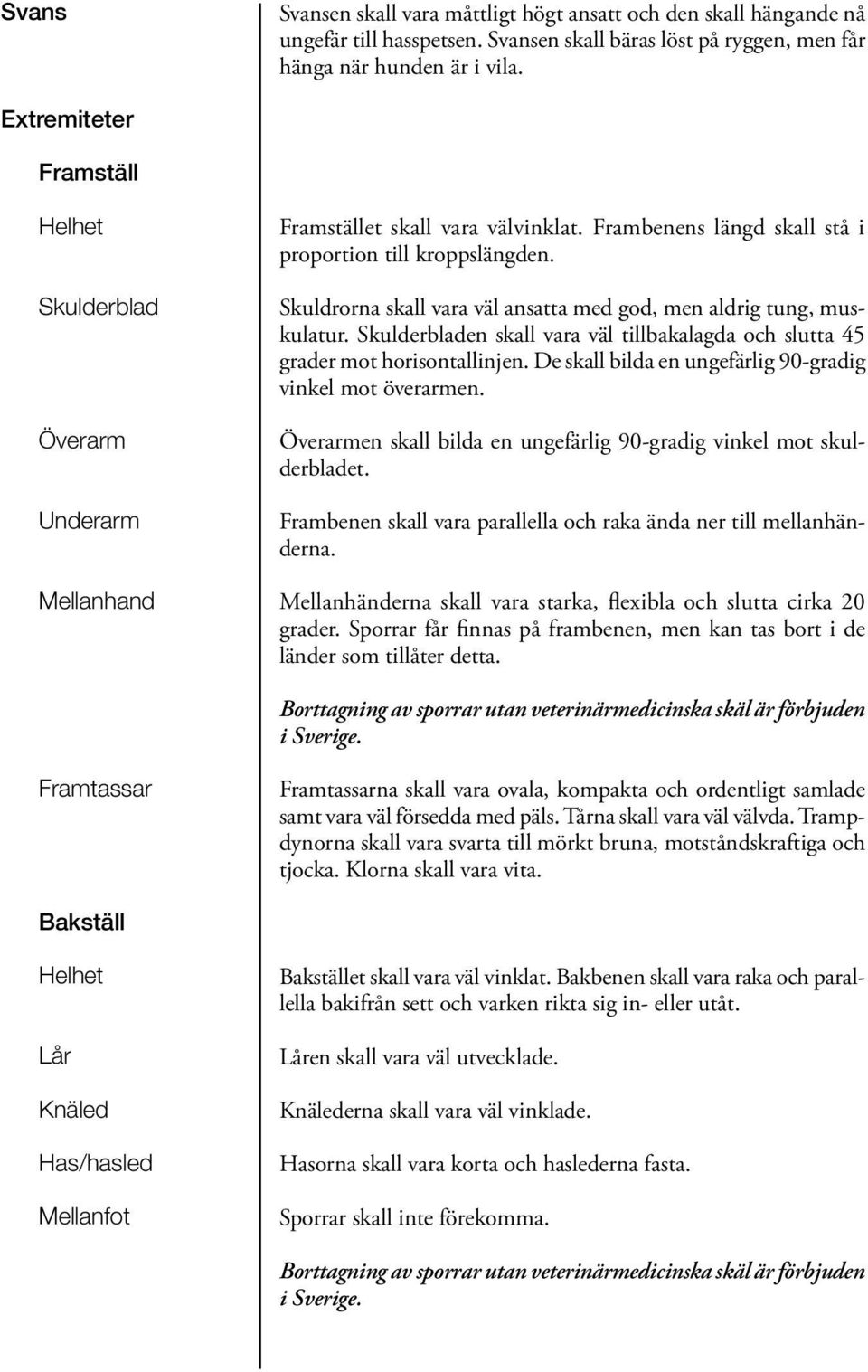 Skuldrorna skall vara väl ansatta med god, men aldrig tung, muskulatur. Skulderbladen skall vara väl tillbakalagda och slutta 45 grader mot horisontallinjen.
