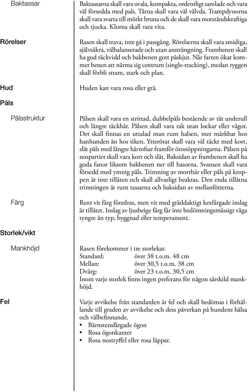 Rörelserna skall vara smidiga, självsäkra, välbalanserade och utan ansträngning. Frambenen skall ha god räckvidd och bakbenen gott påskjut.