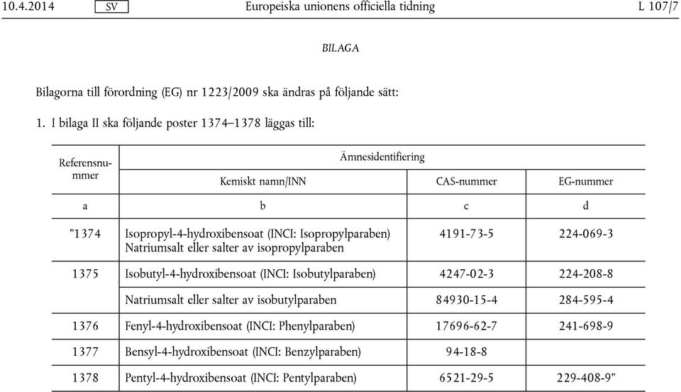 Natriumsalt eller salter av isopropylparaben 4191-73-5 224-069-3 1375 Isobutyl-4-hydroxibensoat (INCI: Isobutylparaben) 4247-02-3 224-208-8 Natriumsalt eller salter