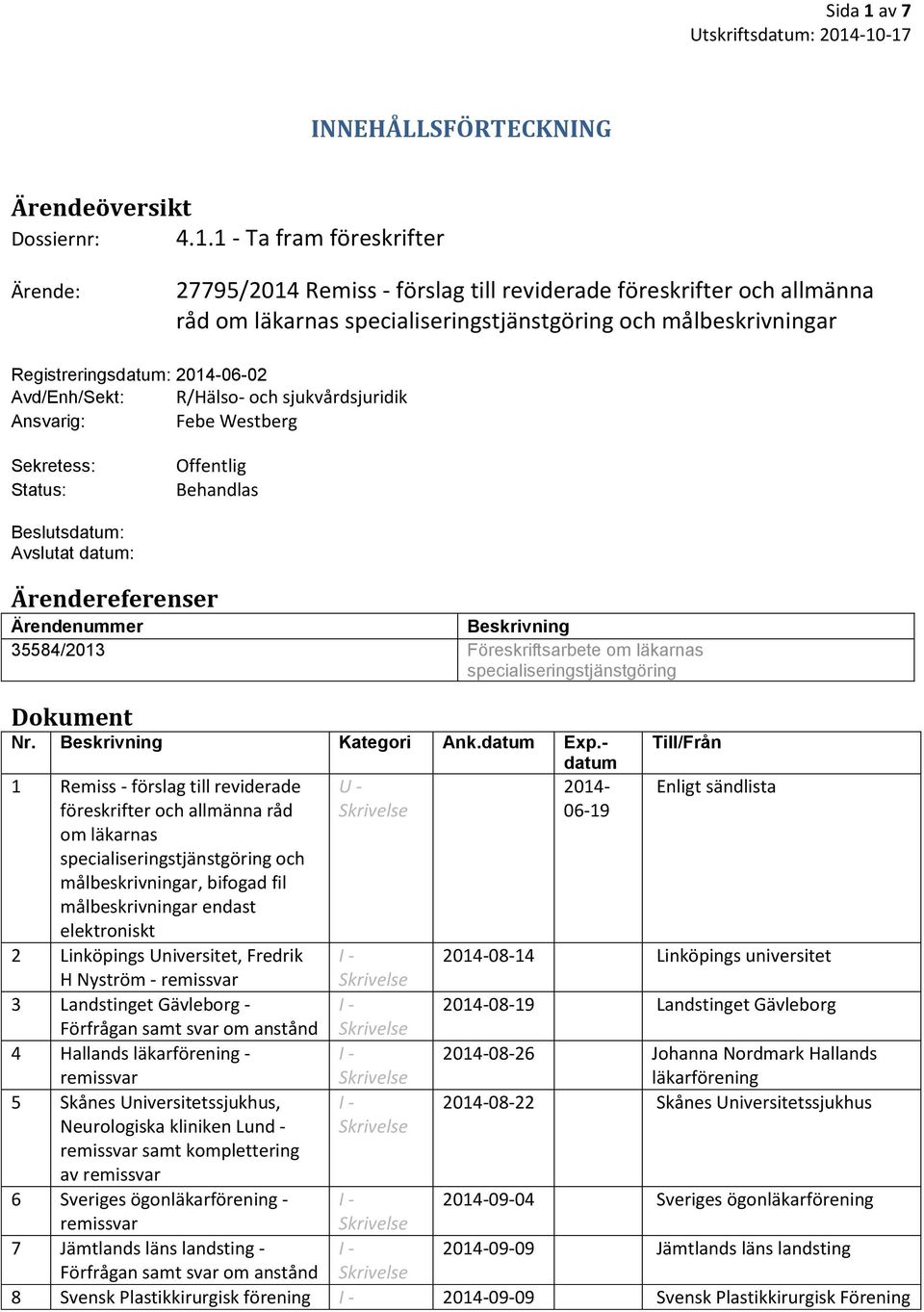 1 - Ta fram föreskrifter Ärende: 27795/2014 Remiss - förslag till reviderade föreskrifter och allmänna råd om läkarnas specialiseringstjänstgöring och målbeskrivningar Registreringsdatum: 2014-06-02