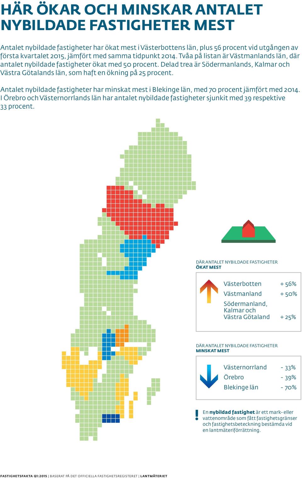 Delad trea är Södermanlands, Kalmar och och minst Västra Götalands län, som haft en ökning på 25 procent.