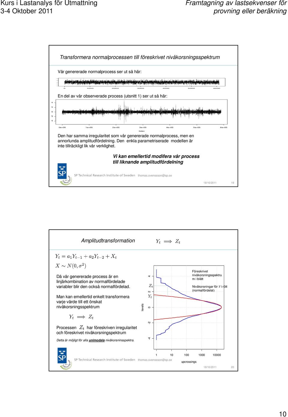 Den enkla parametriserade modellen är inte tillräckligt lik vår verklighet.
