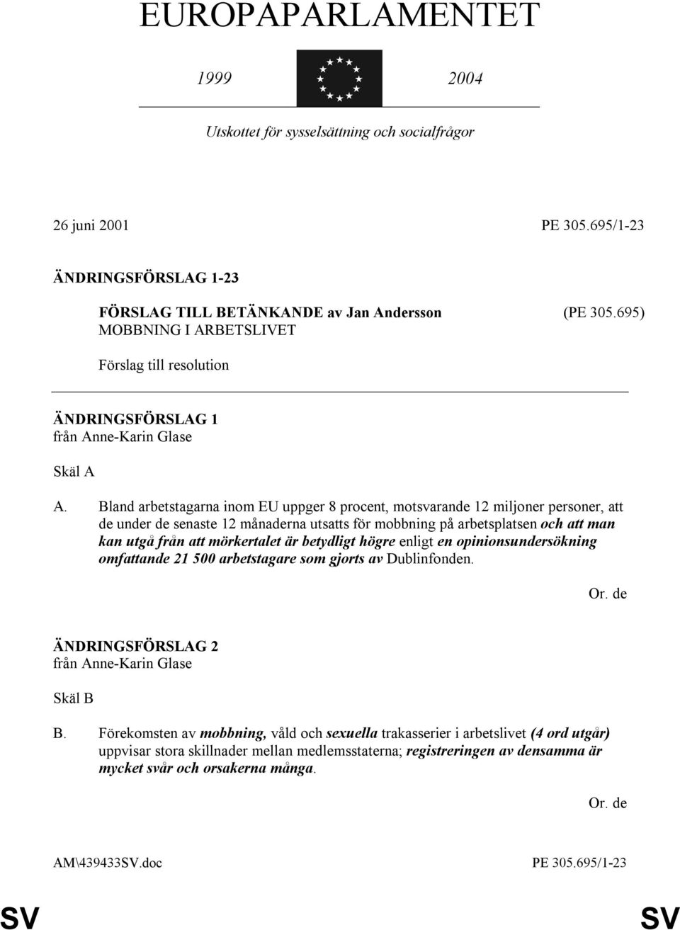 Bland arbetstagarna inom EU uppger 8 procent, motsvarande 12 miljoner personer, att de under de senaste 12 månaderna utsatts för mobbning på arbetsplatsen och att man kan utgå från att mörkertalet är