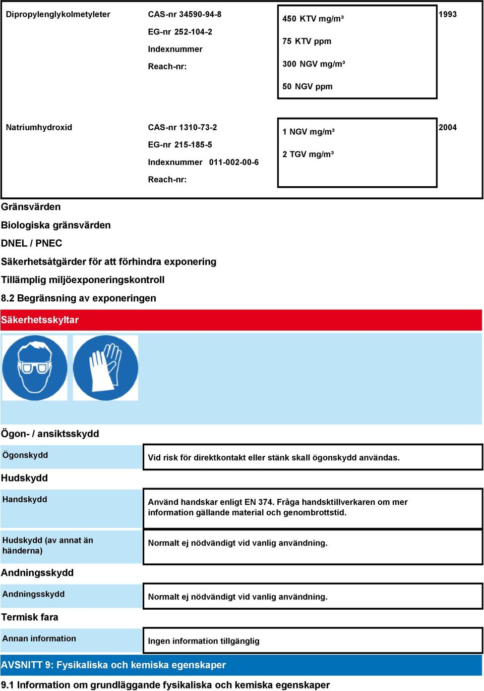 2 Begränsning av exponeringen Säkerhetsskyltar Ögon- / ansiktsskydd Ögonskydd Vid risk för direktkontakt eller stänk skall ögonskydd användas. Hudskydd Handskydd Använd handskar enligt EN 374.