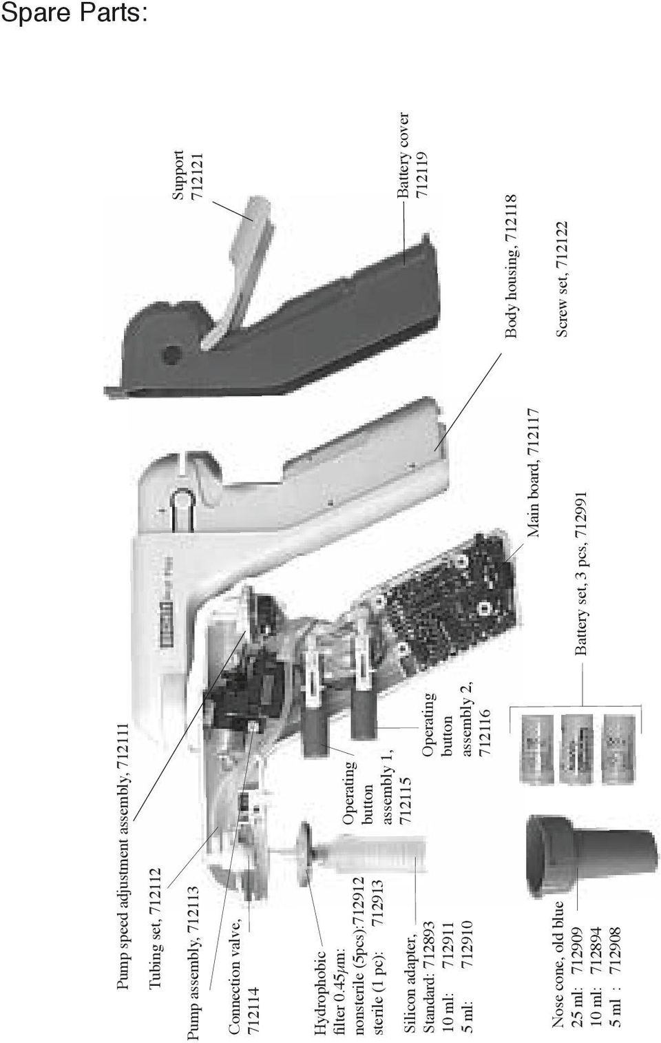 45μm: nonsterile (5pcs):712912 sterile (1 pc): 712913 Silicon adapter, Standard: 712893 10 ml: 712911 5 ml: 712910 Operating