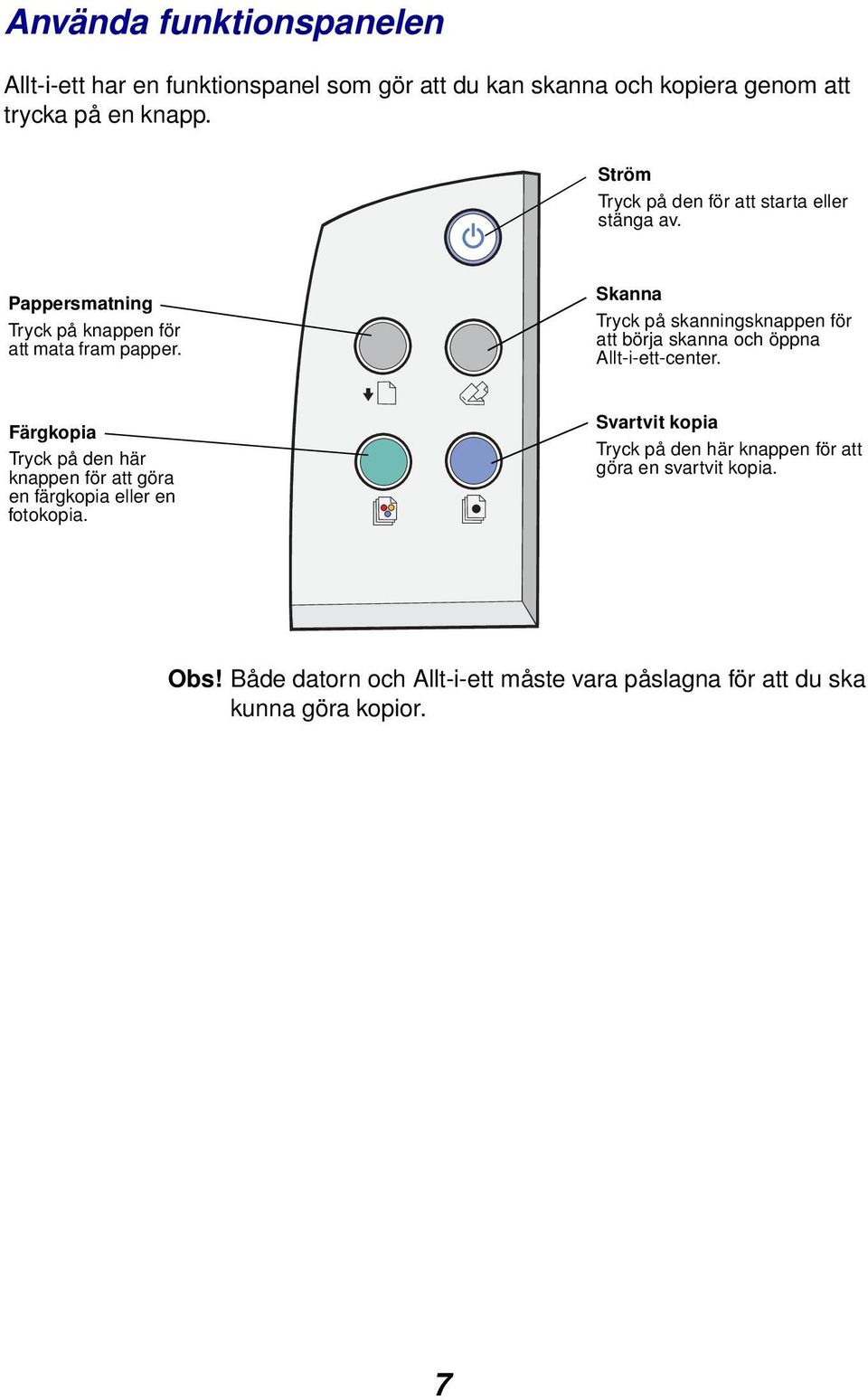 Skanna Tryck på skanningsknappen för att börja skanna och öppna Allt-i-ett-center.