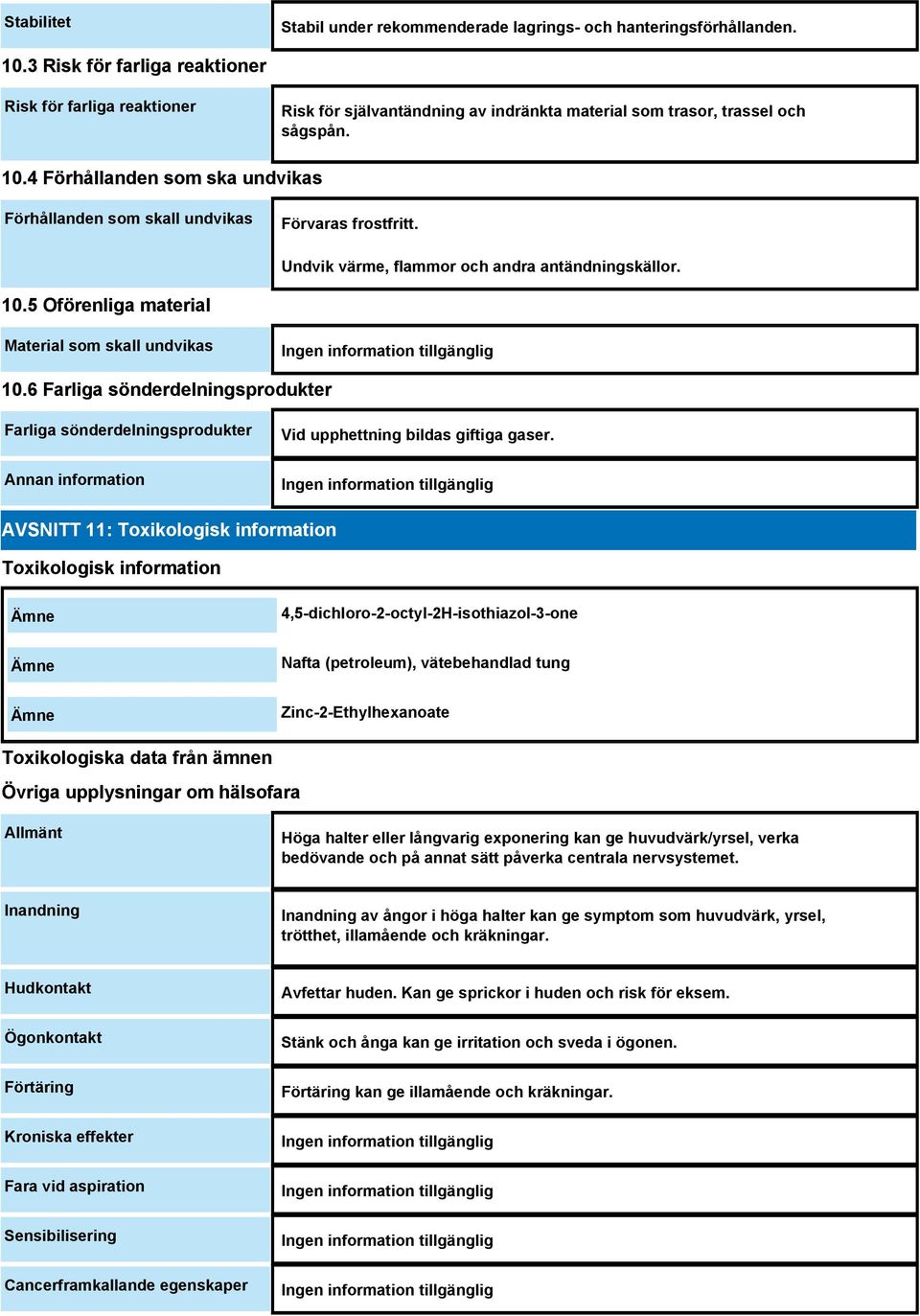 4 Förhållanden som ska undvikas Förhållanden som skall undvikas Förvaras frostfritt. Undvik värme, flammor och andra antändningskällor. 10.5 Oförenliga material Material som skall undvikas 10.