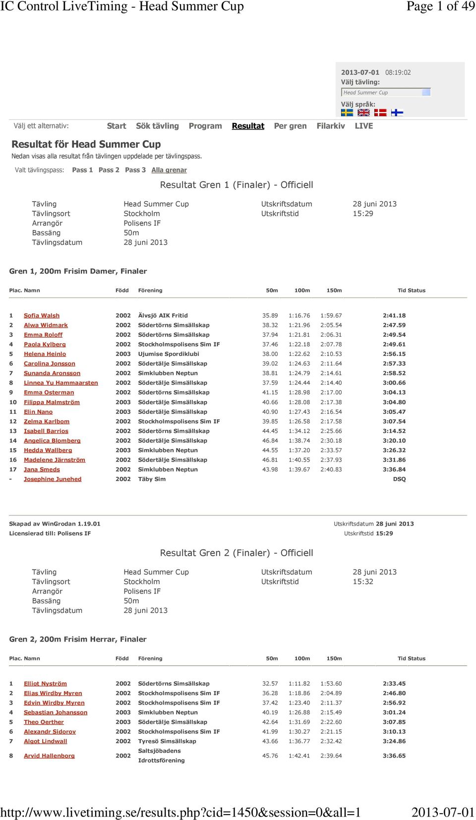 Valt tävlingspass: Pass 1 Pass 2 Pass 3 Alla grenar Resultat Gren 1 (Finaler) - Officiell Tävlingsort Stockholm Utskriftstid 15:29 Gren 1, 200m Frisim Damer, Finaler Plac.