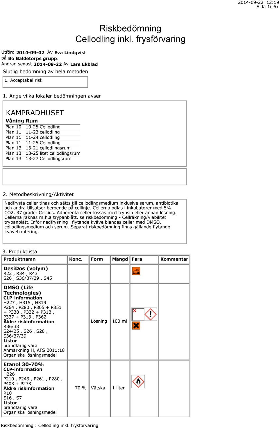 Ange vilka lokaler bedömningen avser KAMPRADHUSET Våning Rum Plan 10 10-25 Cellodling Plan 11 11-23 cellodling Plan 11 11-24 cellodling Plan 11 11-25 Cellodling Plan 13 13-21 cellodlingsrum Plan 13