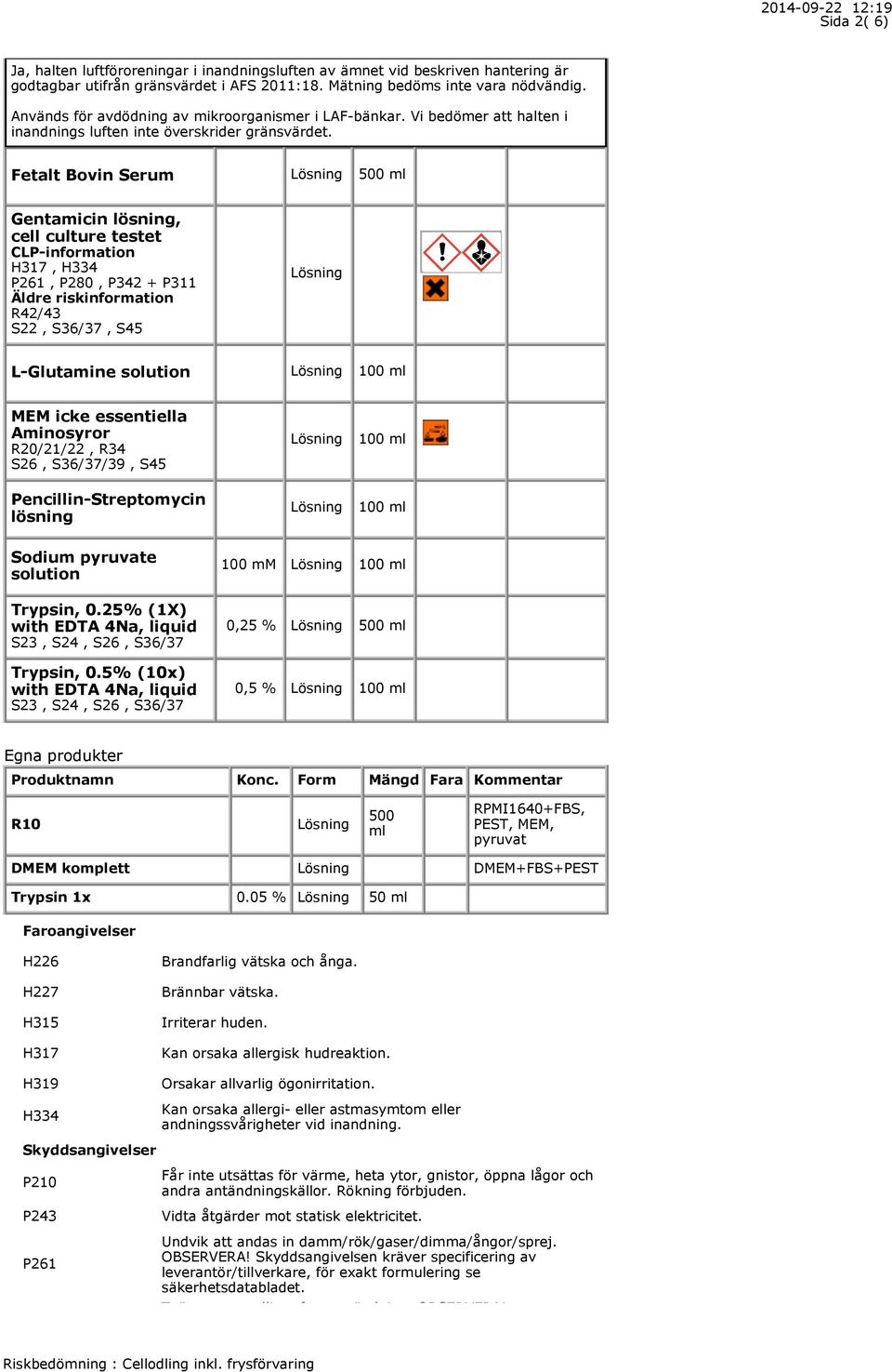 Fetalt Bovin Serum 500 ml Gentamicin lösning, cell culture testet CLP-information H317, H334 P261, P280, P342 + P311 Äldre riskinformation R42/43 S22, S36/37, S45 L-Glutamine solution 100 ml MEM icke