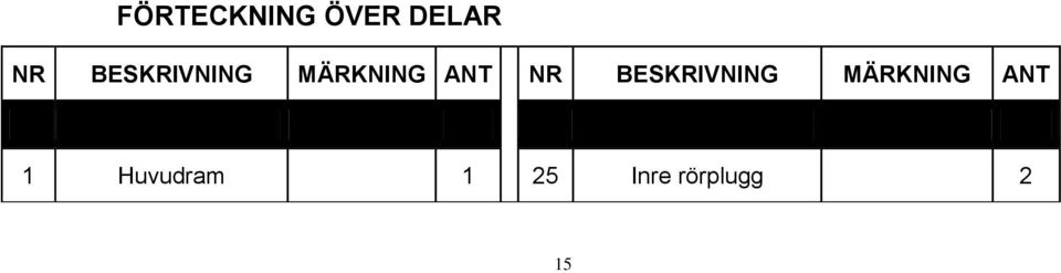 BESKRIVNING MÄRKNING ANT 1