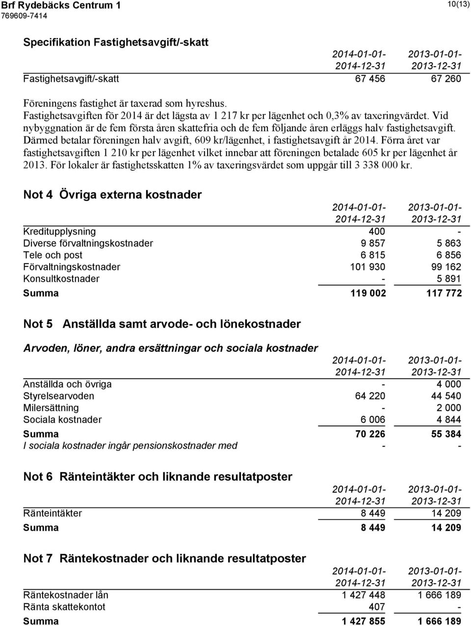 Därmed betalar föreningen halv avgift, 609 kr/lägenhet, i fastighetsavgift år 2014.