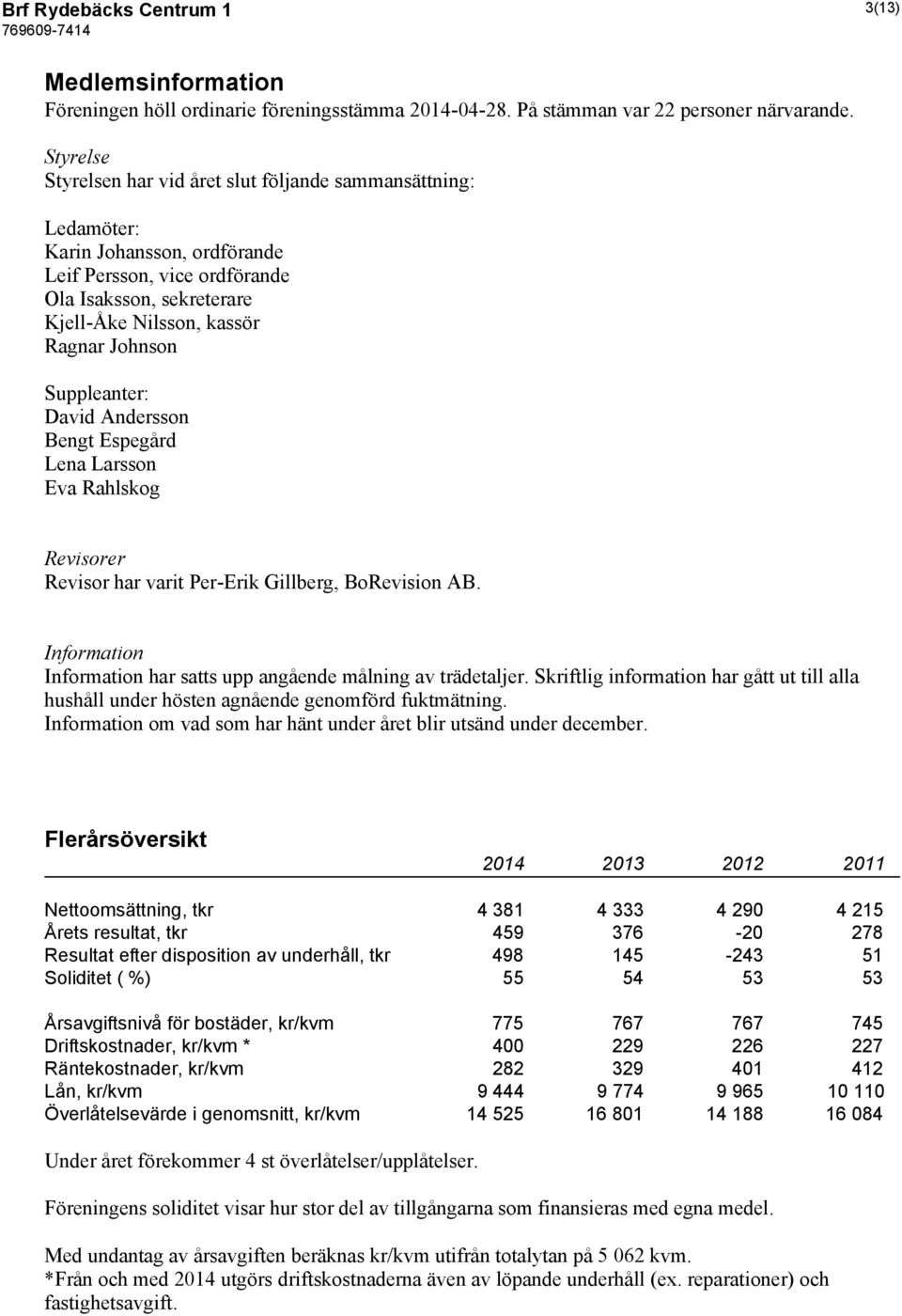 Suppleanter: David Andersson Bengt Espegård Lena Larsson Eva Rahlskog Revisorer Revisor har varit Per-Erik Gillberg, BoRevision AB.