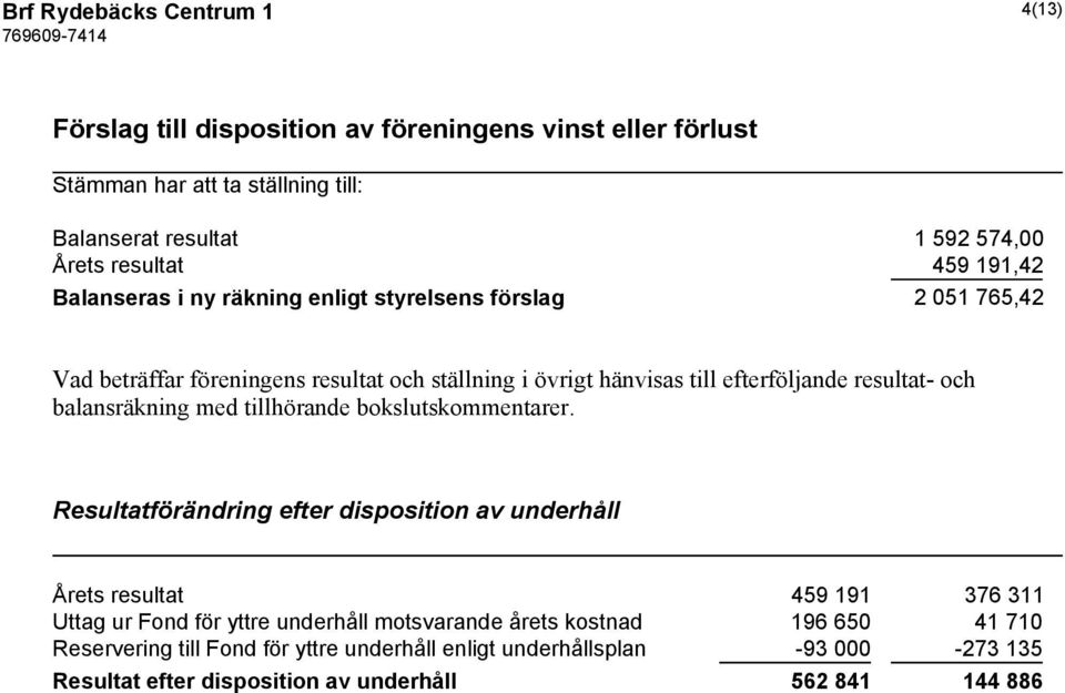 och balansräkning med tillhörande bokslutskommentarer.